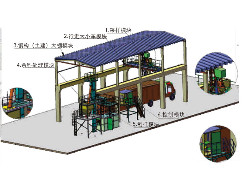 1651910268476678.png 汽車采制樣1.png