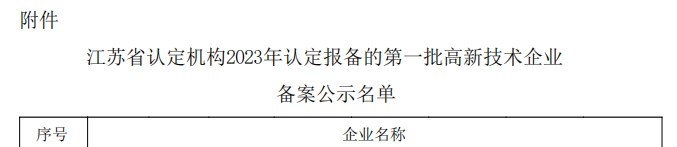 高新技術(shù)企業(yè)公示1.jpg