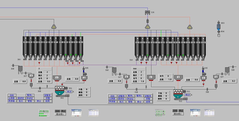 自動(dòng)配料控制系統(tǒng)-1.jpg