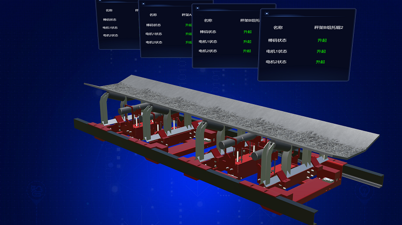 AI+矩陣式電子皮帶秤：開啟智慧化計(jì)量及管理新時(shí)代