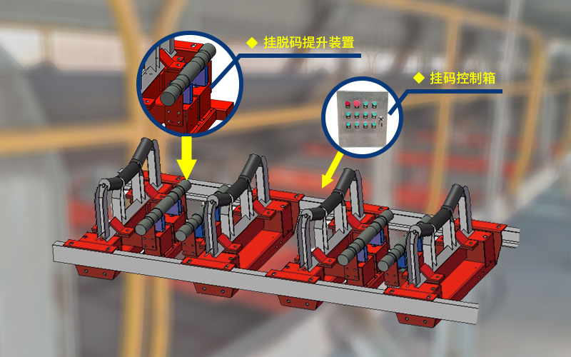 工業(yè)4.0時代，智能電子皮帶秤計量及管理為用戶創(chuàng)造更大價值
