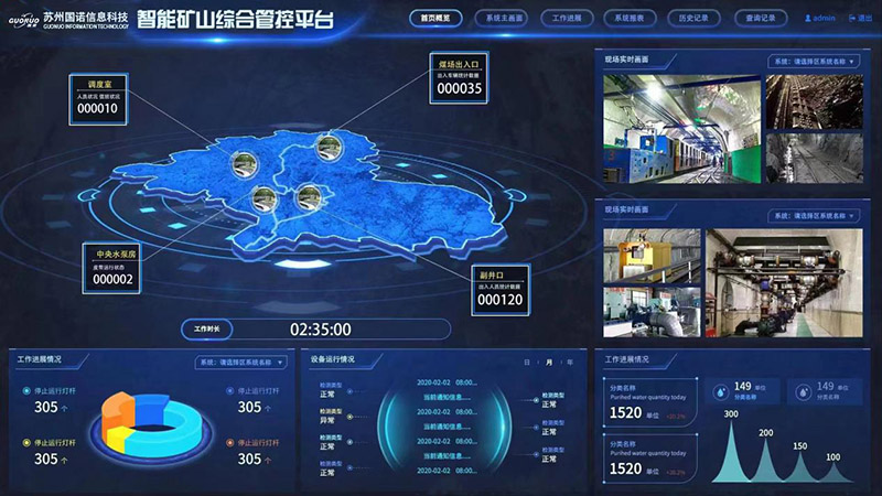 智能礦山綜合管控平臺(tái)：構(gòu)筑數(shù)據(jù)采集、分析、可視化的一體化服務(wù)體系