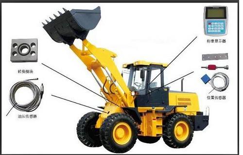 裝載機(jī)電子秤在工作時(shí)操作環(huán)境是什么？其工作原理是什么？