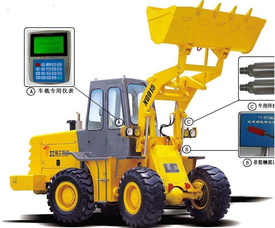 裝載機(jī)電子秤價(jià)格的判斷與選擇，避免潛在花費(fèi)重在日常保養(yǎng)