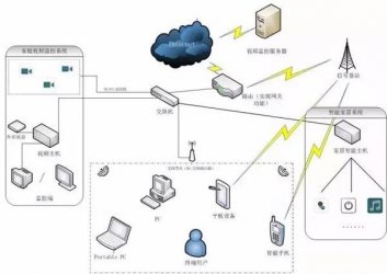 結(jié)合實(shí)際，談?wù)劷粨Q機(jī)防爆的重要性
