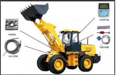 淺析裝載機電子秤調(diào)試，領(lǐng)略科技設(shè)備的獨有魅力