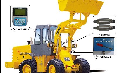 國(guó)諾信科裝載機(jī)用電子秤安裝環(huán)境一覽