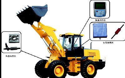 裝載機(jī)計(jì)量秤實(shí)用嘛？真的能提升生產(chǎn)效率？