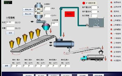 智能配料控制系統(tǒng)在工業(yè)生產(chǎn)中，如何提高企業(yè)生產(chǎn)管理效率