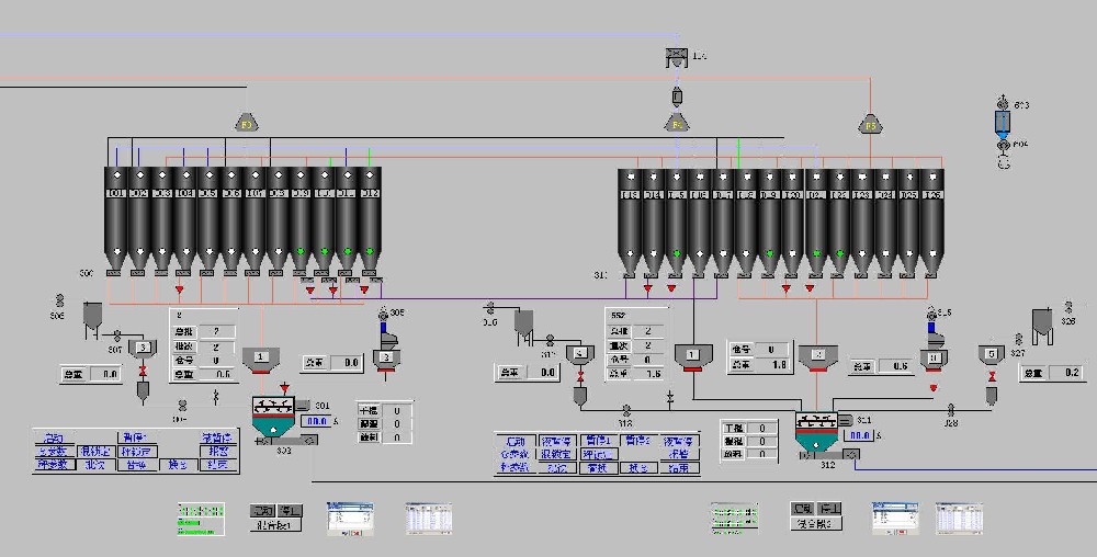 自從應(yīng)用自動(dòng)化智能配料控制系統(tǒng)，工作效率翻倍！