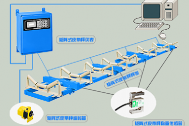 從五大部件來看，國諾信科如何提高皮帶秤計量精度